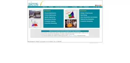 AICOS Technologies AG