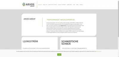 Screenshot of ARVOS GmbH