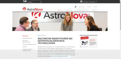 Screenshot of AstroNova GmbH