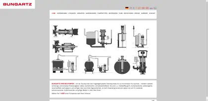 Screenshot of Paul Bungartz GmbH & Co. KG