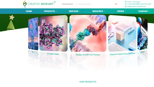 Creative BioMart
