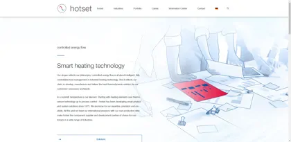 Screenshot of Hotset GmbH