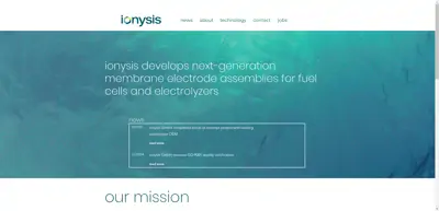 ionysis GmbH