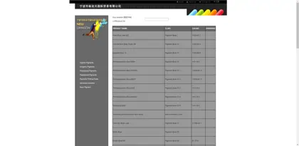 Screenshot of Ningbo City Xinlongyuan International Trading Co., Ltd