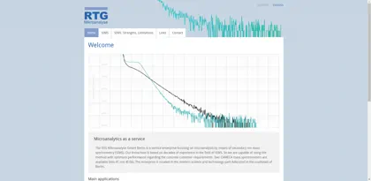 Screenshot of RTG Mikroanalyse GmbH