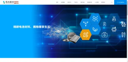 Screenshot of Shandong Shidashenghua Chemical Group Co., Ltd.