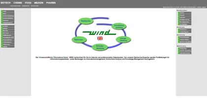 Screenshot of WIND GmbH