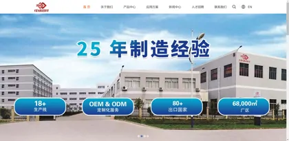 Screenshot of Henan Zhongliqi Printing Materials Co., Ltd.